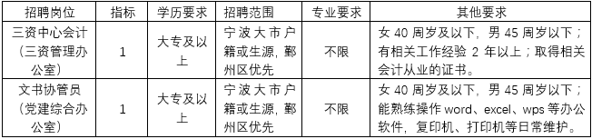 3Q@MZPG$MCZ6RWOC%4F[}QG