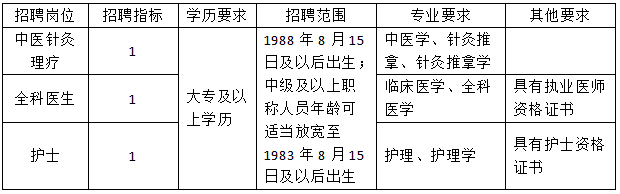 企业微信截图_17238012627798