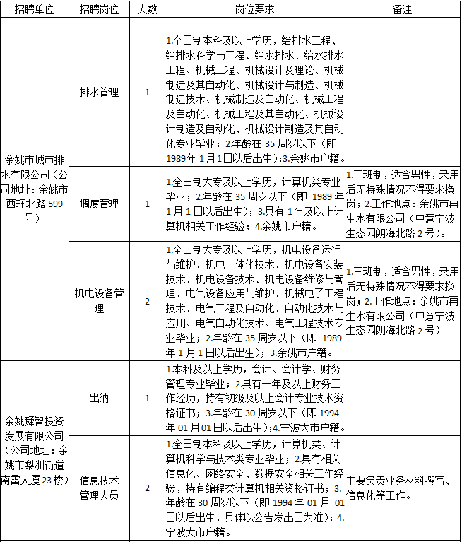 企业微信截图_17238020083161