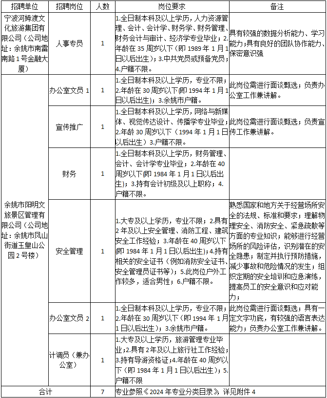 企业微信截图_17238020672260