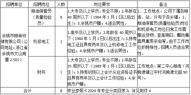 企业微信截图_17238020826520