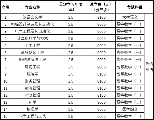 0e37b3d8-0a74-4a84-99fb-18a7050dd0db