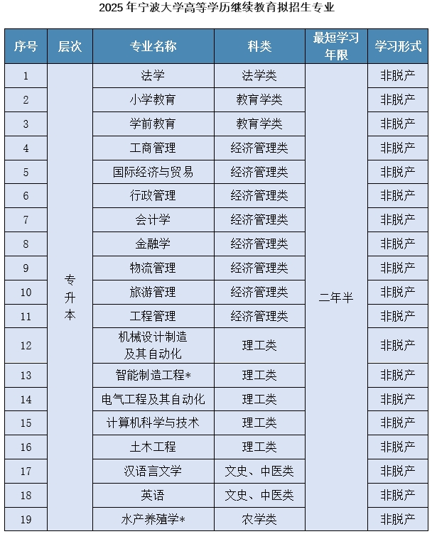 0cdcc354-272c-460d-9d32-c05a45c0ecb2