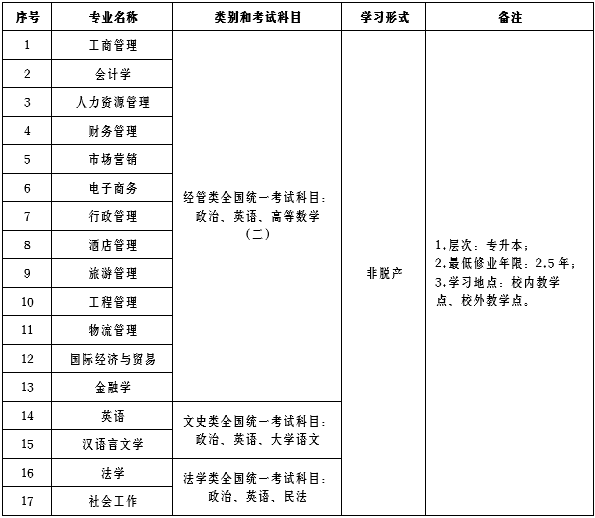 7e1b6d13-89c7-4f46-830b-32ea02b6cd81