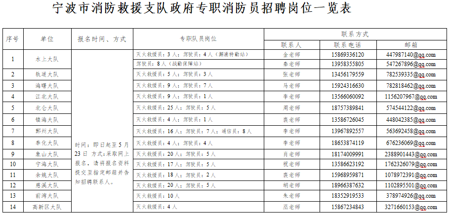 64f44452-7d44-4f2d-8f8c-8cce74c393b5